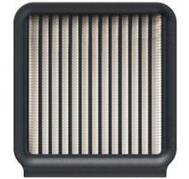 Philips NÁHR.MOKRÉ FILTRY VYSAV.AQUATRIO 