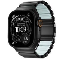 NOMAD Stratos Band BK Titan AW 45/46/49 