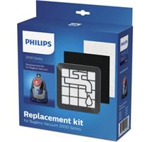 Philips XV1220/01 SADA FILTRŮ 