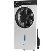 ECG Mr. Fan